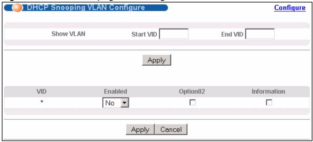 ZYXEL MGS-3712F - DHCP Snooping VLAN Configure - 1