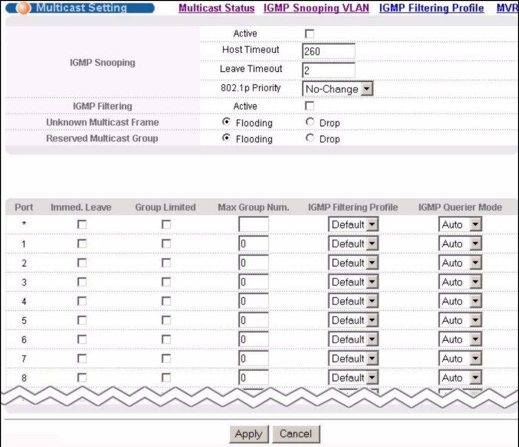 ZYXEL MGS-3712F - Multicast Setting - 1