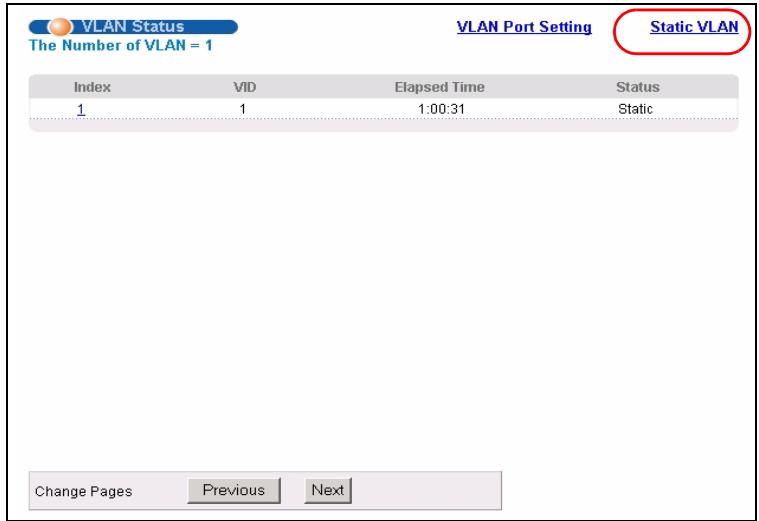 ZYXEL MGS-3712F - Creating a VLAN - 2
