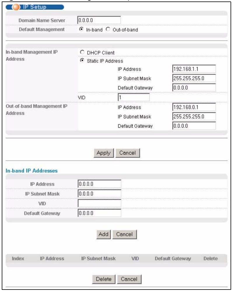 ZYXEL MGS-3712F - Management IP Addresses - 2