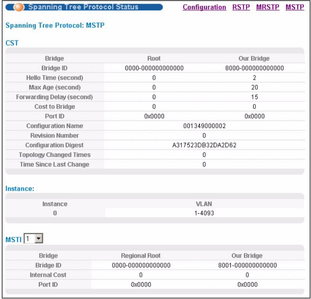 ZYXEL MGS-3712F - Multiple Spanning Tree Protocol Status - 2