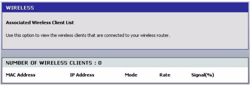 ZYXEL NBG-415 - Wireless - 1