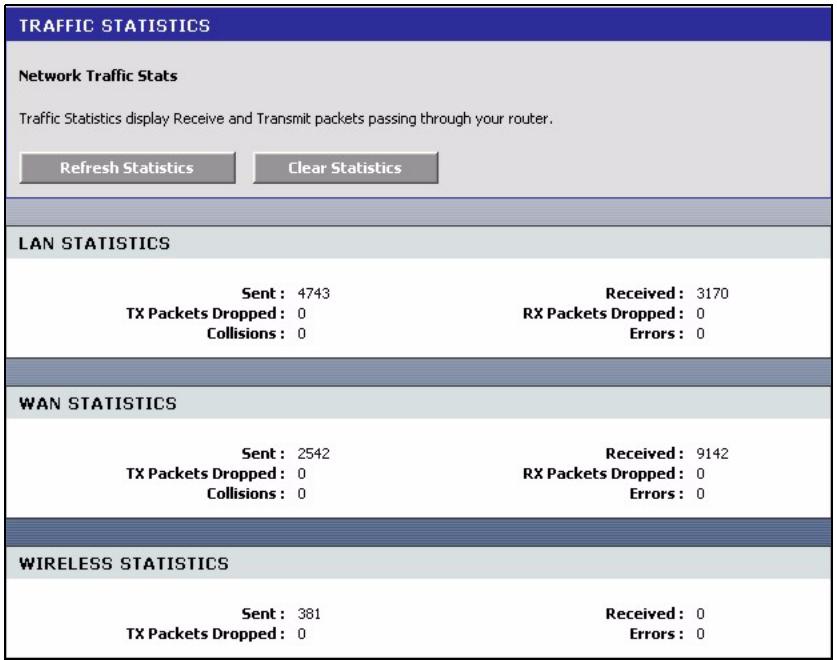 ZYXEL NBG-415 - Statistics - 1