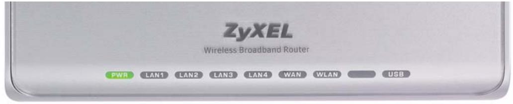 ZYXEL NBG-415 - LEDs - 1