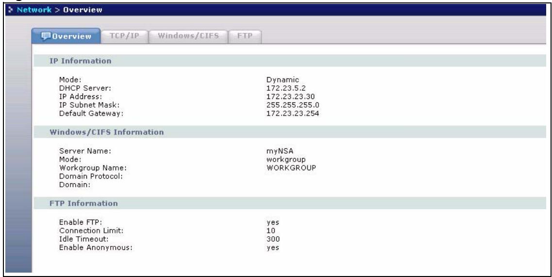 ZYXEL NSA-2400-1T - Network Overview Screen - 1