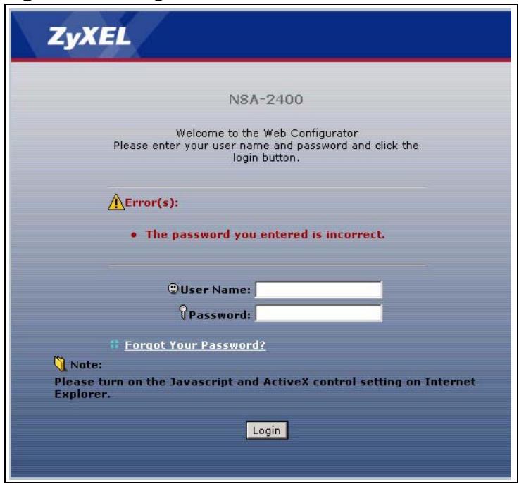 ZYXEL NSA-2400-1T - I forgot the password. - 1