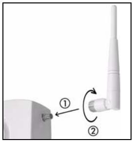 ZYXEL NWA-1100 - Attaching Antennas - 1