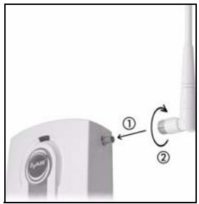 ZYXEL NWA-1100 - Conectar las antennas - 1