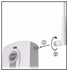 ZYXEL NWA-1100 - Ansluta antenner - 1