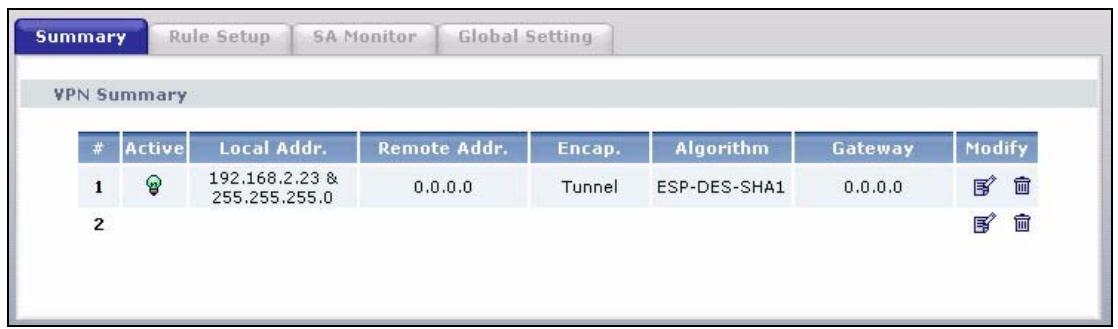 ZYXEL P-334U - VPN Summary - 1