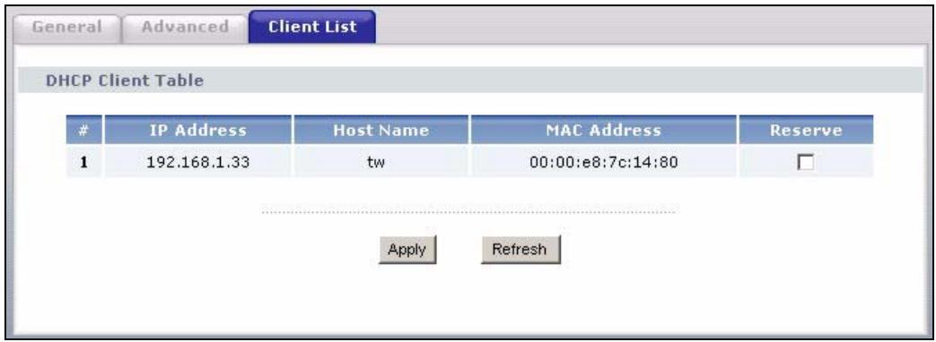 ZYXEL P-334U - Client List Screen - 1