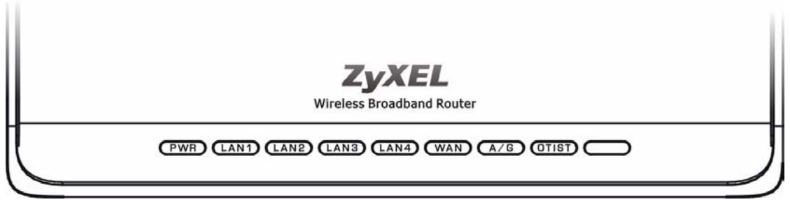ZYXEL P-334U - Front Panel LEDs - 1