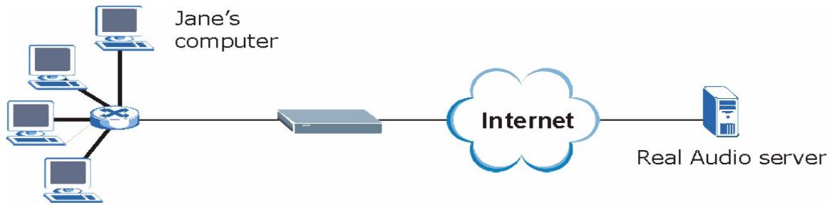 ZYXEL P-334U - Trigger Port Forwarding Example - 1