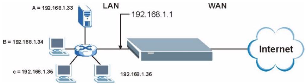 ZYXEL P-334U - Configuring Servers Behind Port Forwarding (Example) - 1