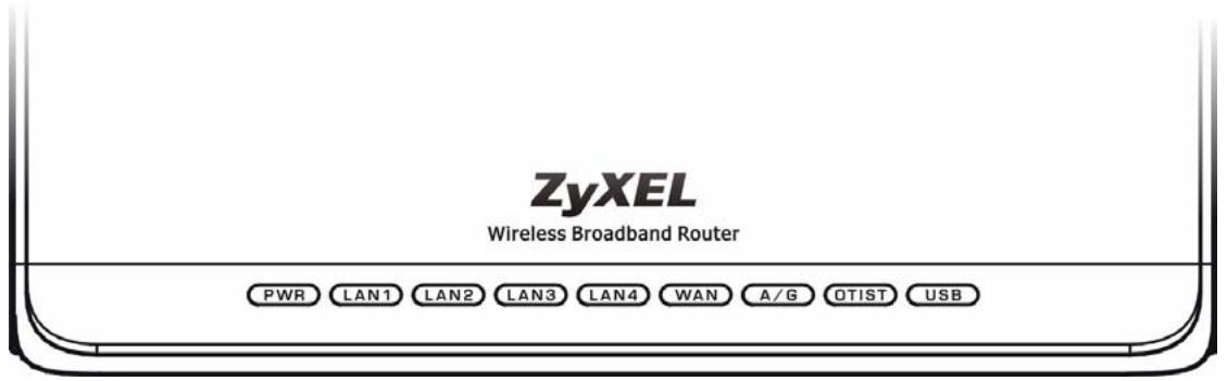 ZYXEL P-334U - Front Panel LEDs - 2