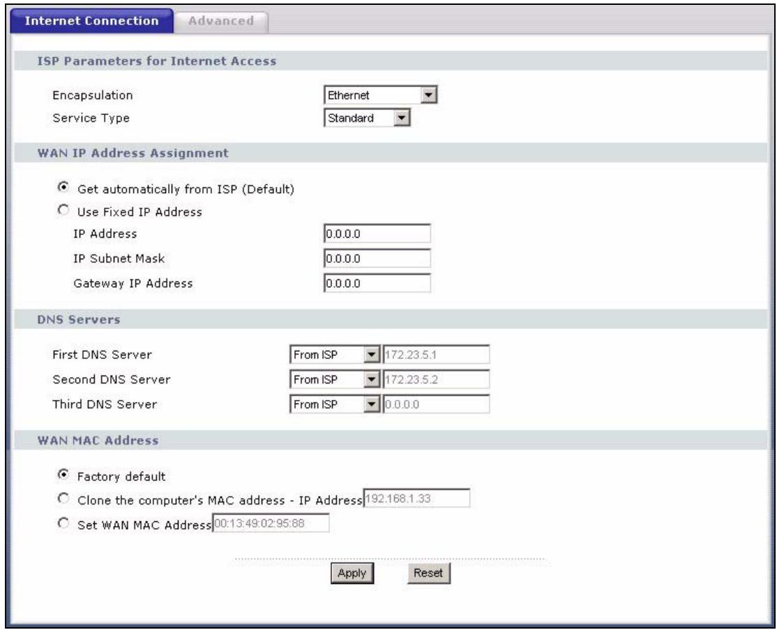 ZYXEL P-334U - Ethernet Encapsulation - 1