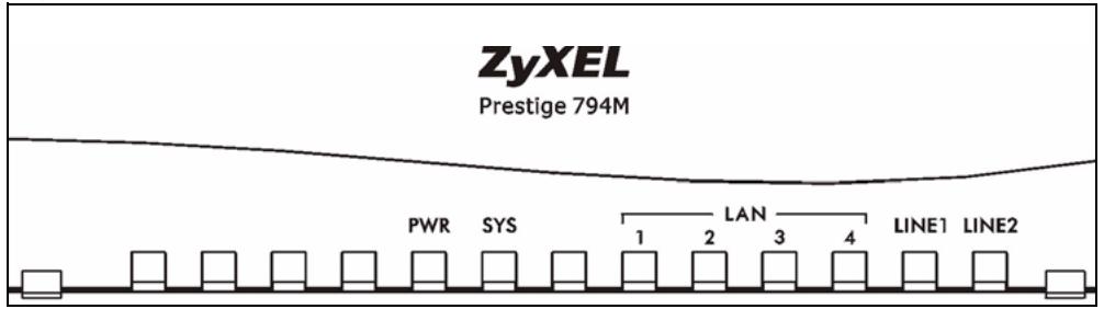 ZYXEL P-794M - Front Panel - 1