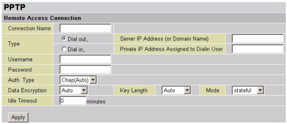 ZYXEL P-794M - Remote Access Connection - 1