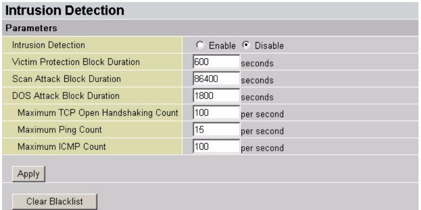 ZYXEL P-794M - Intrusion Detection - 1