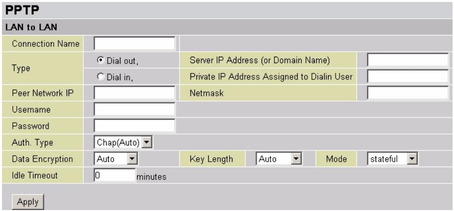 ZYXEL P-794M - LAN to LAN Connection - 1
