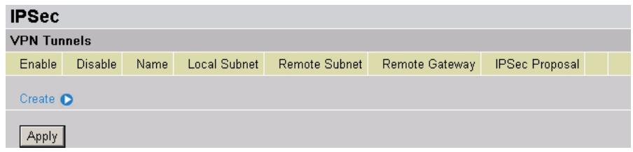 ZYXEL P-794M - IPSec VPN Summary - 1