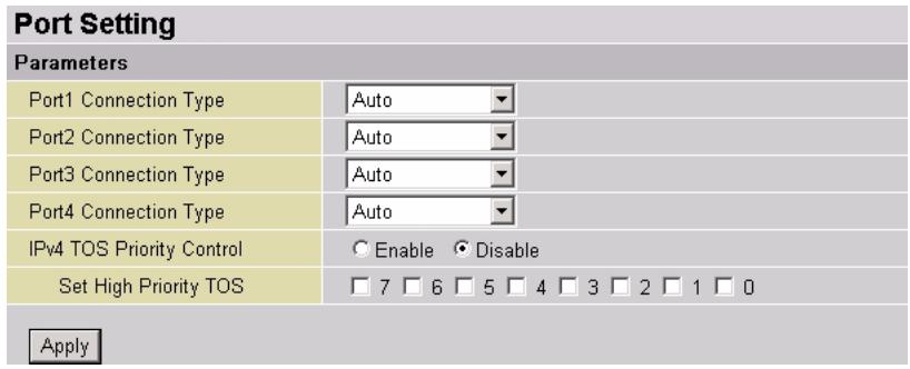 ZYXEL P-794M - Port Setting - 1