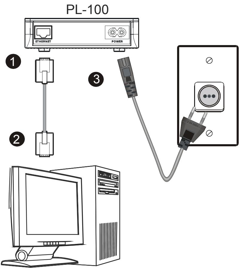 ZYXEL PL-100 - Connecting the PL-100 to a Computer - 1