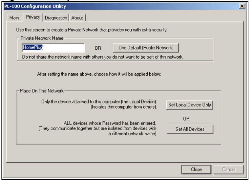 ZYXEL PL-100 - Privacy Screen - 1
