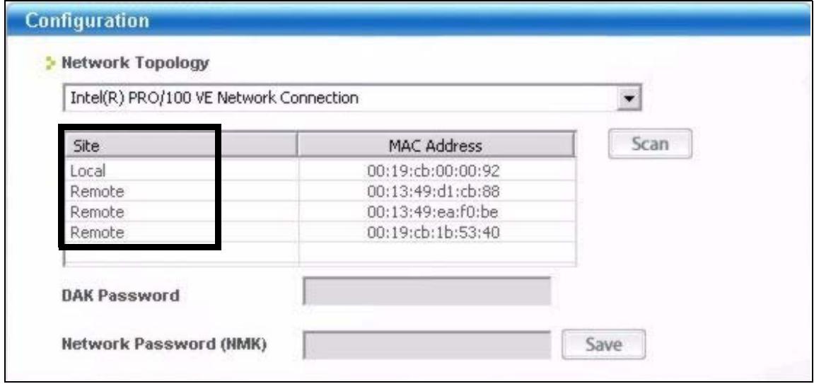 ZYXEL PLA-400 - Splitting a Network into Two Networks - 1
