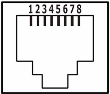 ZYXEL PLA-400 - RJ-45 Connector Pin Assignments - 1