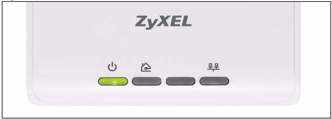 ZYXEL PLA-400 - PLA-400/402 - 1