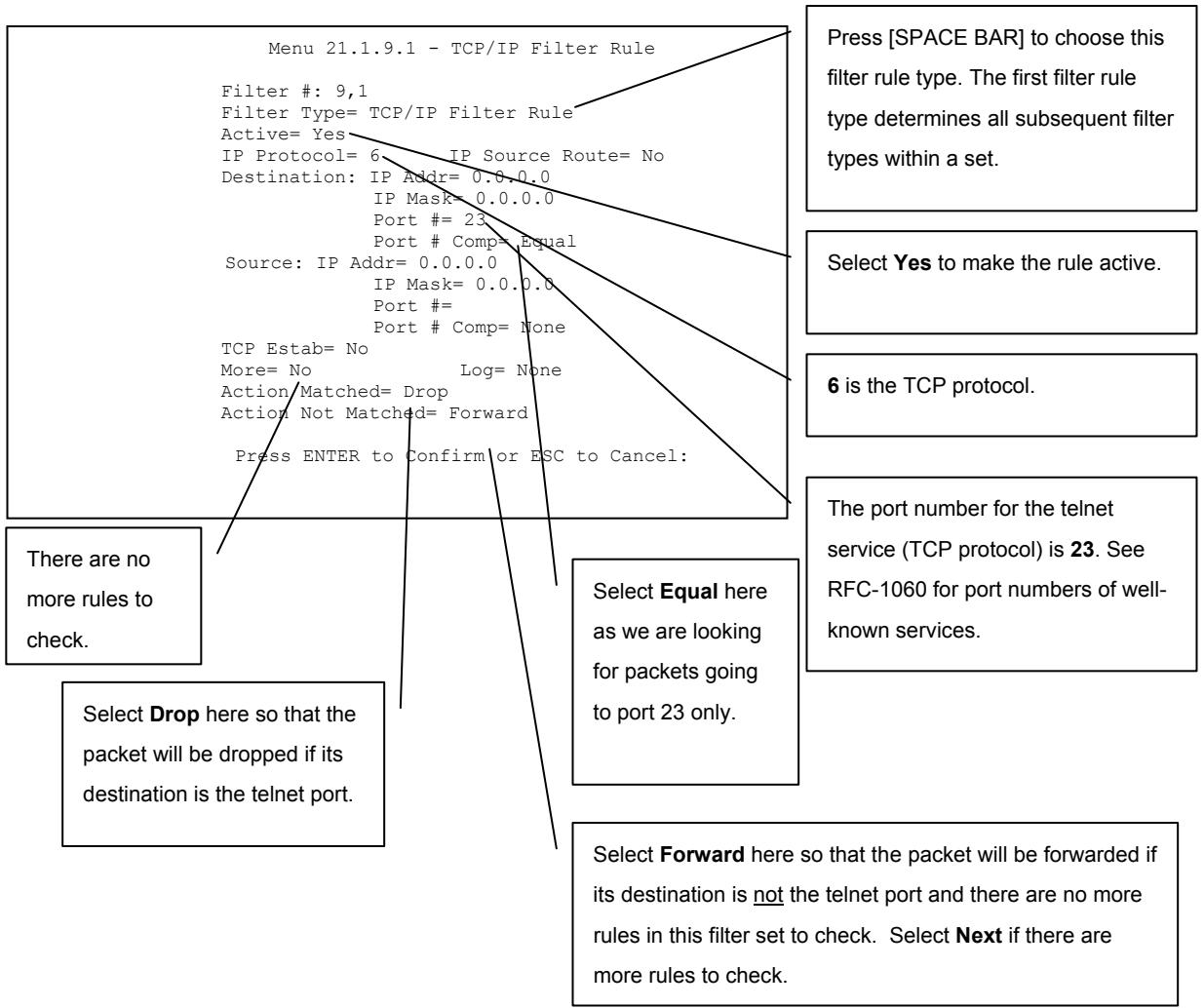 ZYXEL PRESTIGE 202H - Example Filter - 2