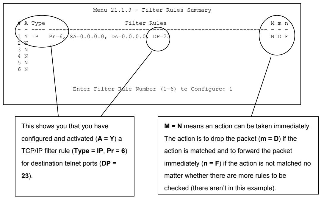 ZYXEL PRESTIGE 202H - Example Filter - 3