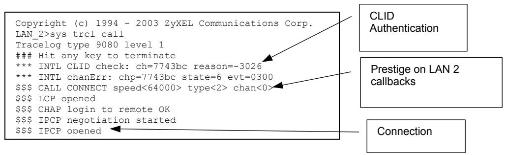 ZYXEL PRESTIGE 202H - Menu 13 - 2