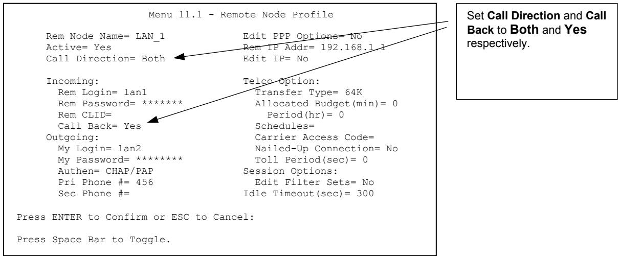 ZYXEL PRESTIGE 202H - LAN 2 - 1