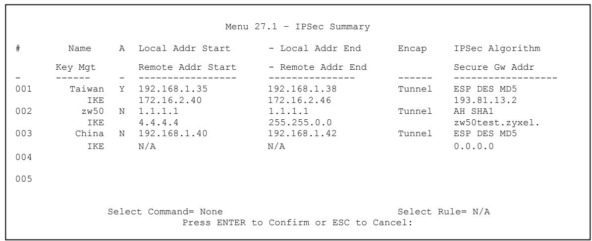 ZYXEL PRESTIGE 202H - IPSec Summary - 2
