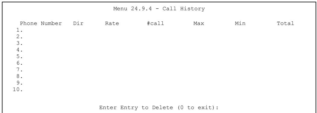 ZYXEL PRESTIGE 202H - Call History - 1