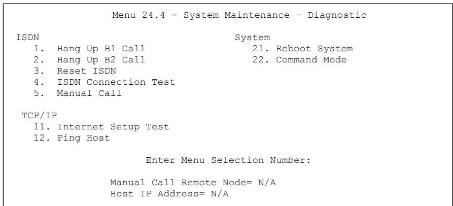 ZYXEL PRESTIGE 202H - Diagnostic - 1
