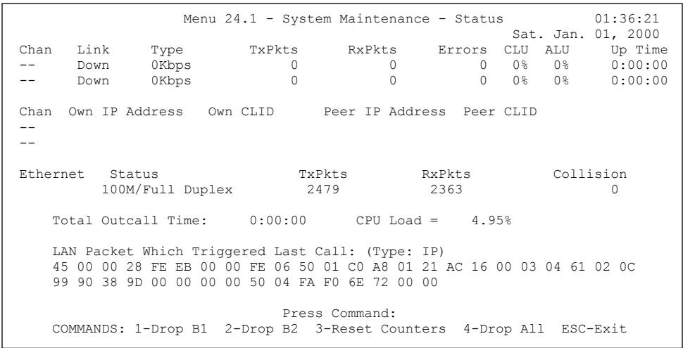 ZYXEL PRESTIGE 202H - System Status - 1