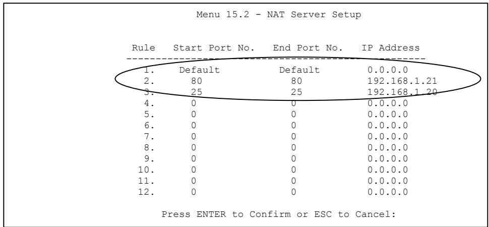 ZYXEL PRESTIGE 202H - Example 3: Multiple Public IP Addresses With Inside Servers - 5