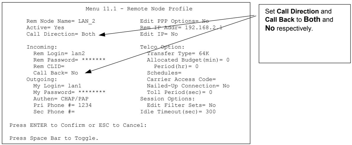 ZYXEL PRESTIGE 202H - LAN 1 - 1