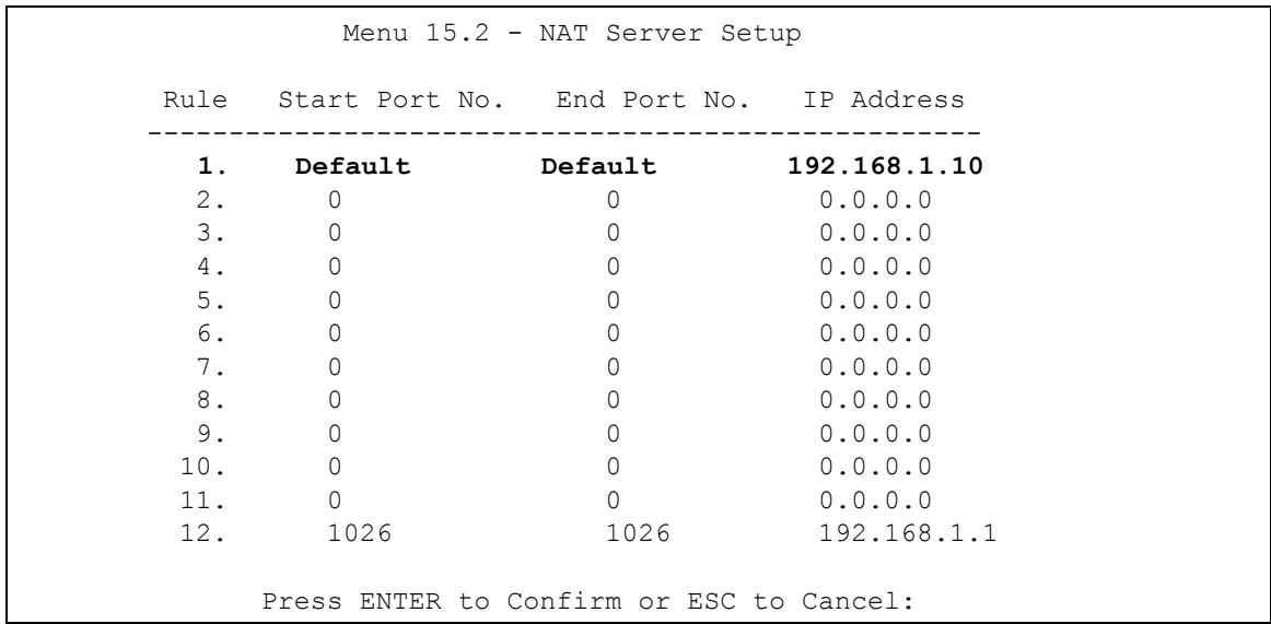 ZYXEL PRESTIGE 2302RL - Example 2: Internet Access with an Inside Server - 2