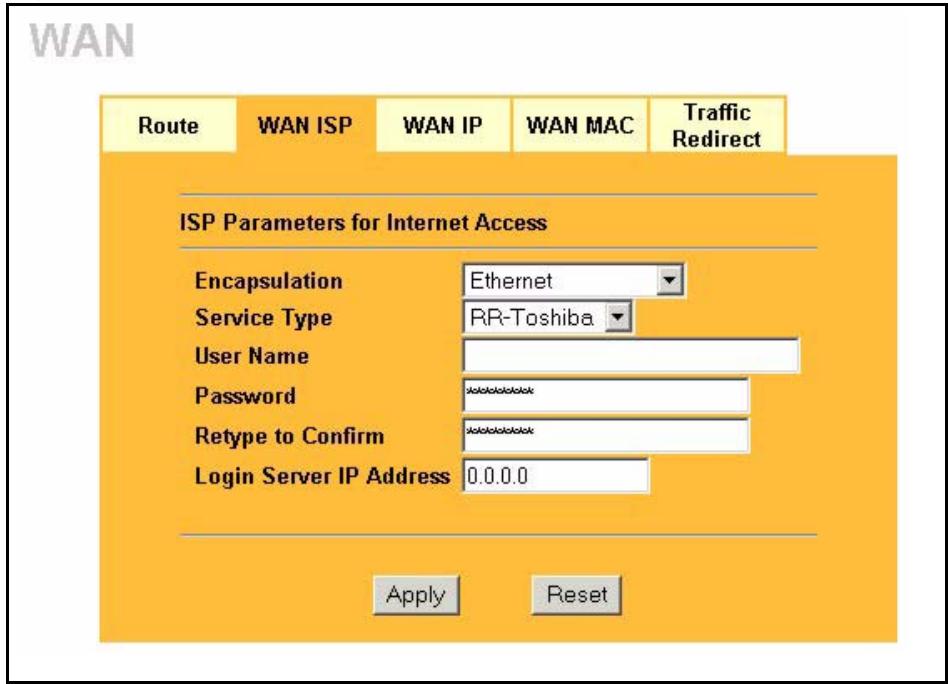 ZYXEL PRESTIGE 2302RL - Ethernet Encapsulation - 1