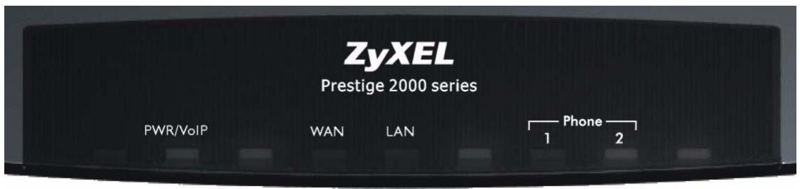 ZYXEL PRESTIGE 2302RL - LEDs - 1