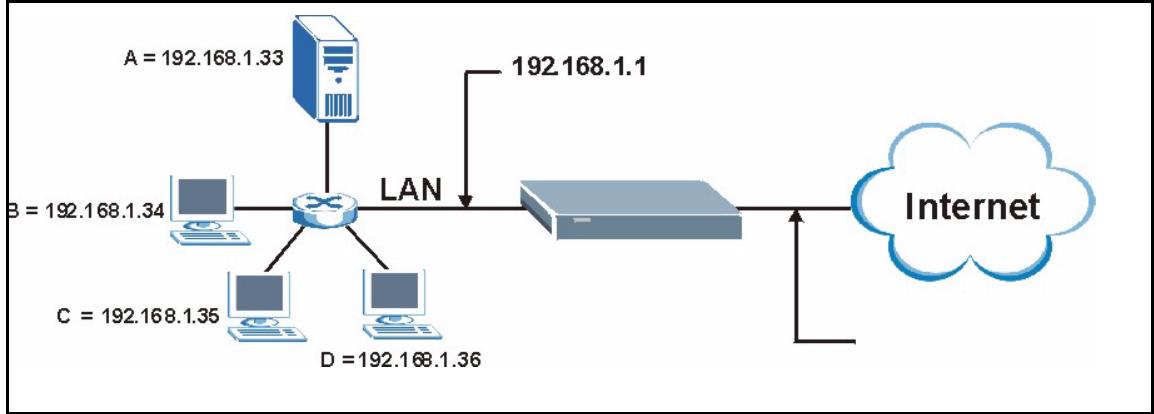 ZYXEL PRESTIGE 2302RL - Configuring a Server behind NAT - 1