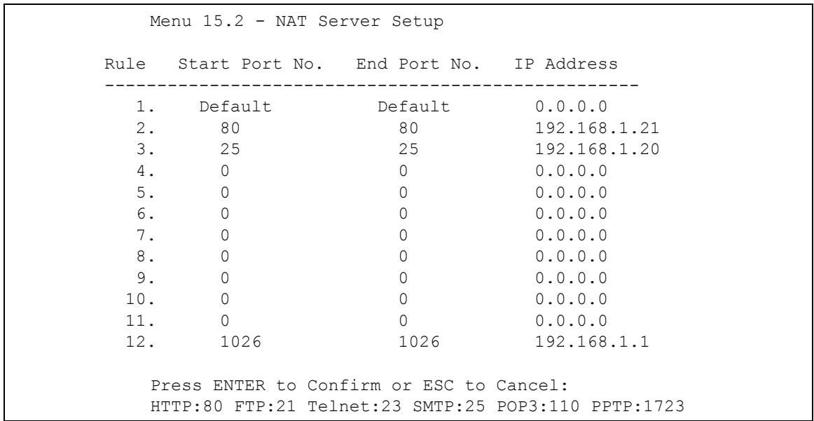 ZYXEL PRESTIGE 2302RL - Example 3: Multiple Public IP Addresses With Inside Servers - 4