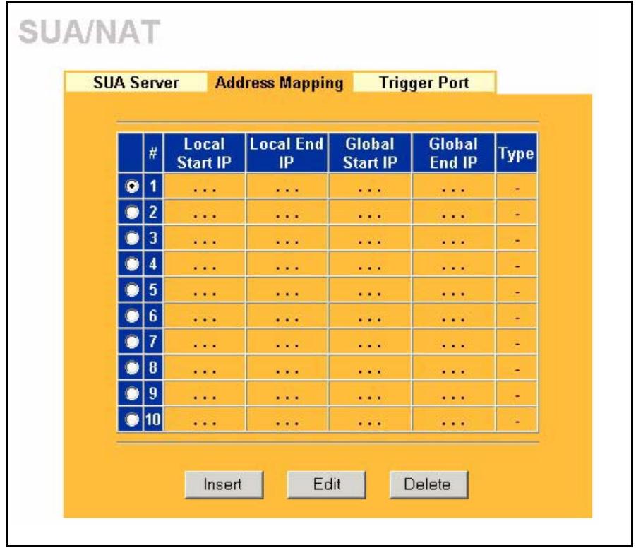 ZYXEL PRESTIGE 2302RL - Configuring Address Mapping - 1