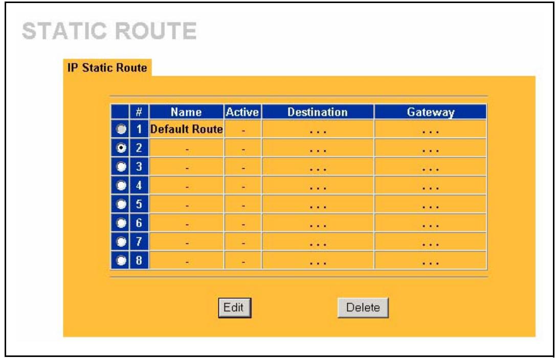 ZYXEL PRESTIGE 2302RL - Configuring IP Static Route - 1