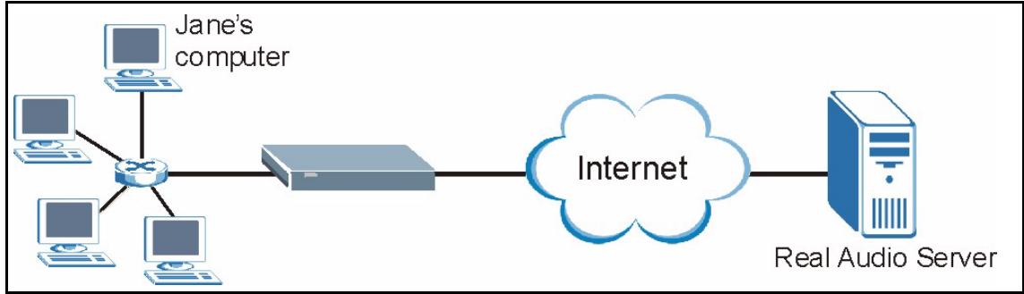ZYXEL PRESTIGE 2302RL - Trigger Port Forwarding Example - 1