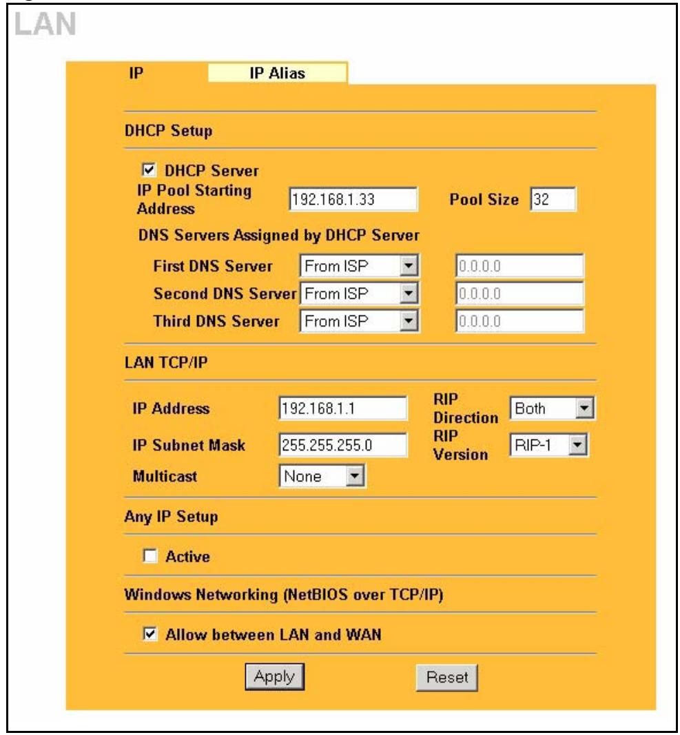 ZYXEL PRESTIGE 2302RL - Configuring LAN - 1